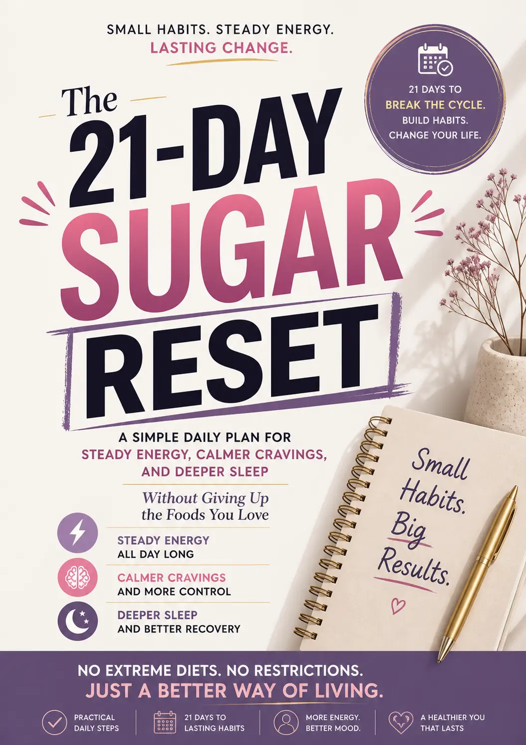 The 21-Day Sugar Reset bonus guide